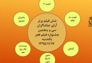 آرای مردمی روز هفتم اعلام شد
