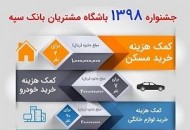 برگزاری دومین جشنواره باشگاه مشتریان بانک سپه