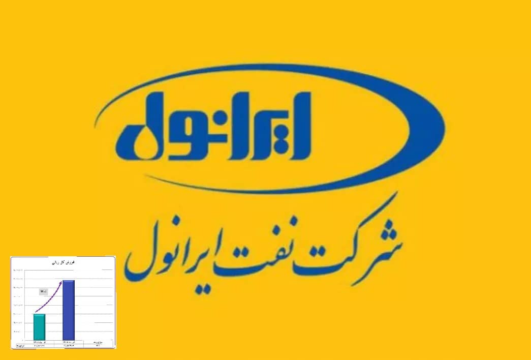 ایرانول رکورد رشد فروش را در آذرماه شکست